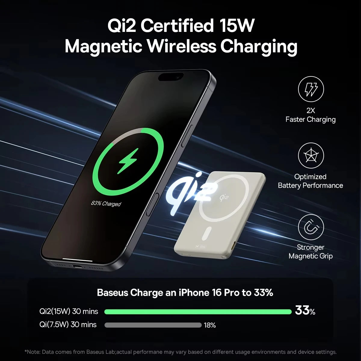 Magnetic Power Bank 5000mAh Wireless Fast Charge