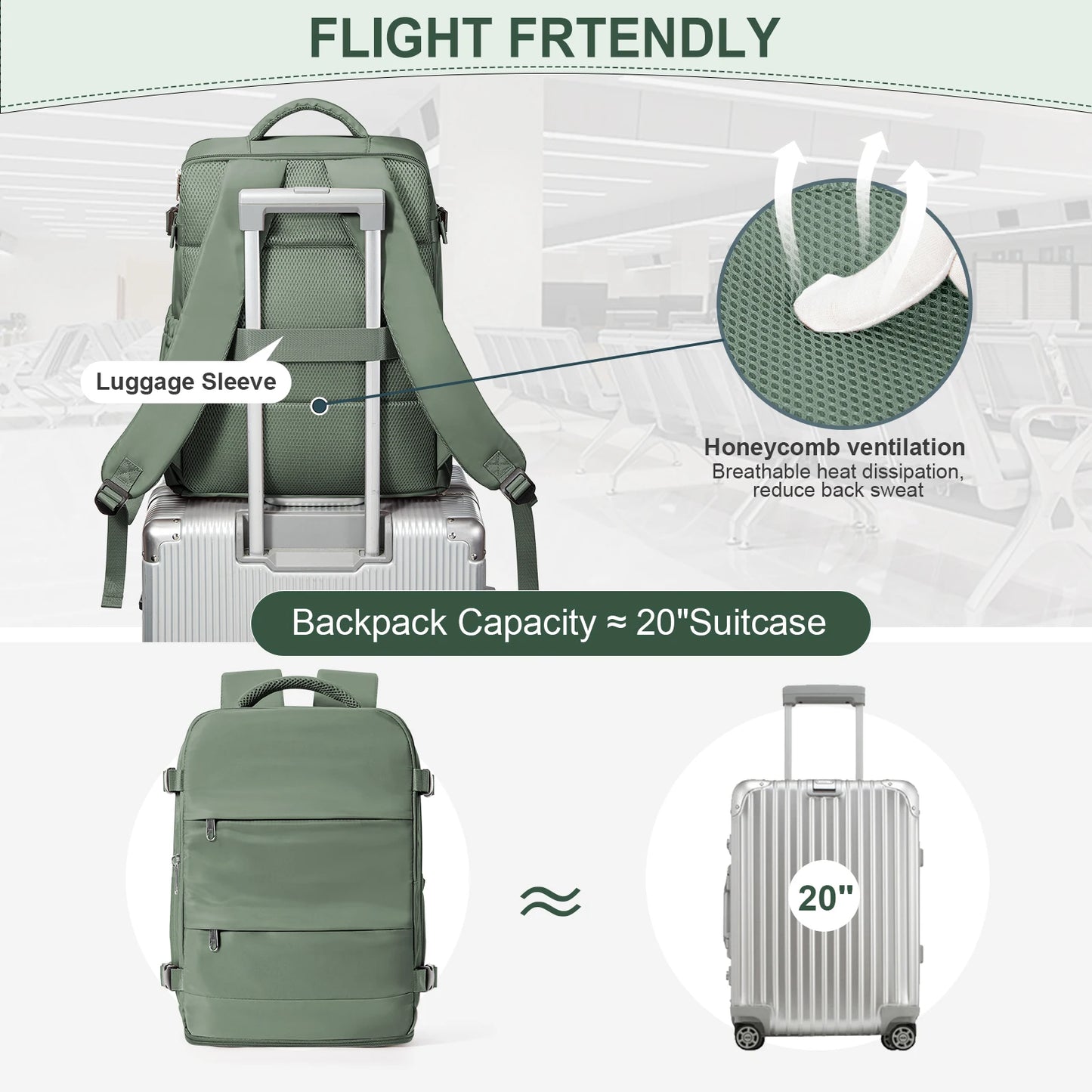 Cabin Travel Backpack 40x30x20 with Laptop Storage