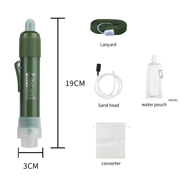 Mini Carbon Survival Water Purifier Filter Straw – Safe Drinking Outdoors