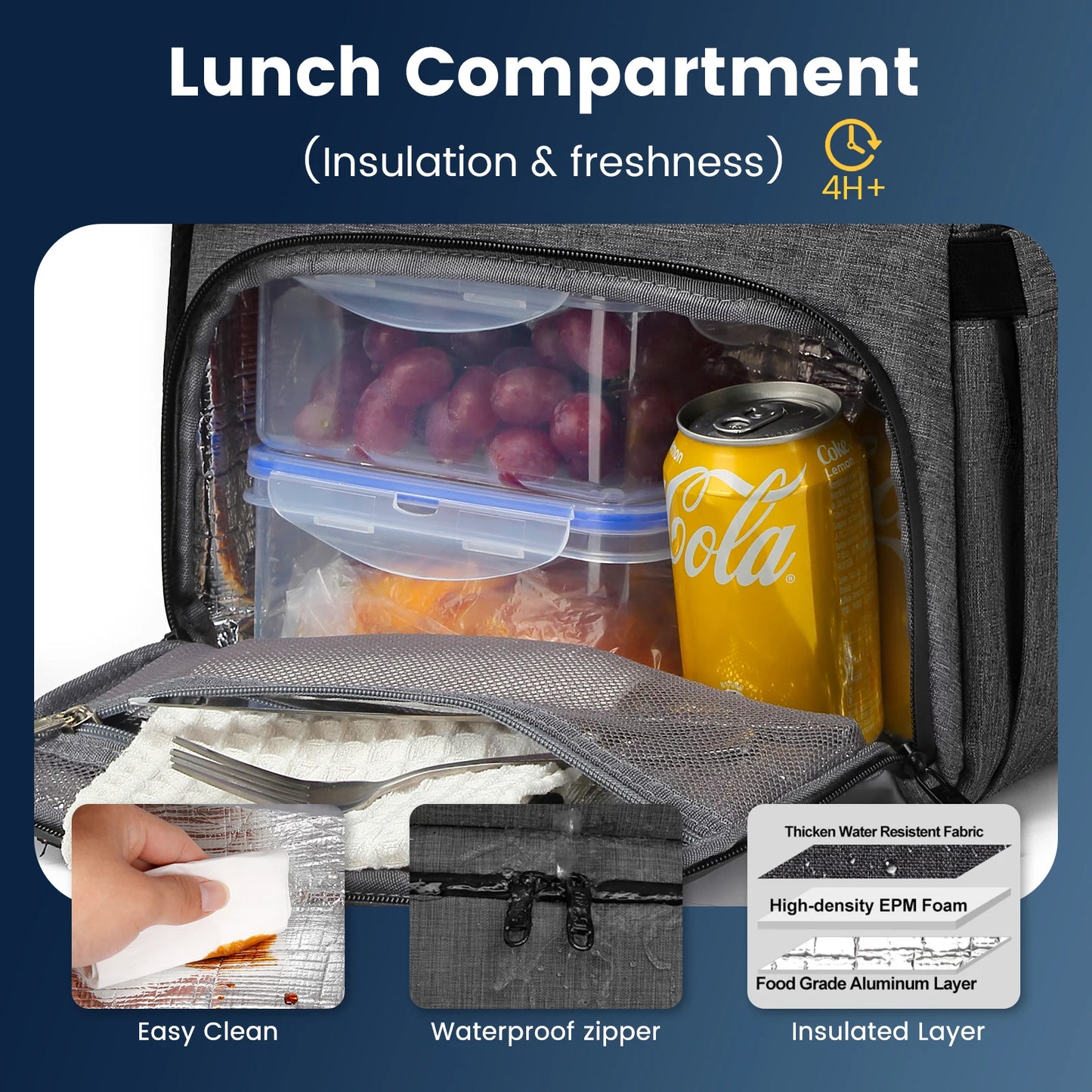Insulated Lunch Backpack – Large Capacity Waterproof Bag