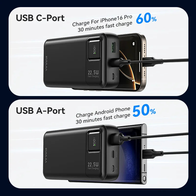 usb fast charge - KentDO