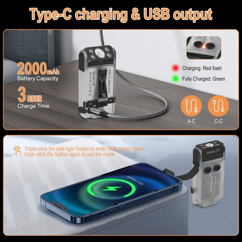 EDC LED Flashlight Rechargeable Multi-Function Safety Light