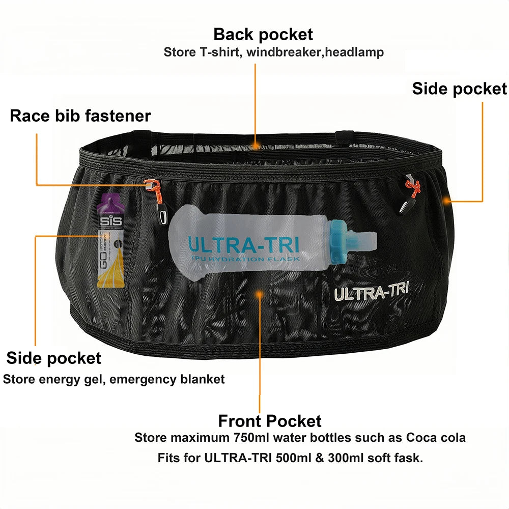 Running Belt Waist Bag for Bounce-Free Hydration