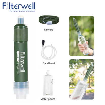 Mini Carbon Survival Water Purifier Filter Straw – Safe Drinking Outdoors