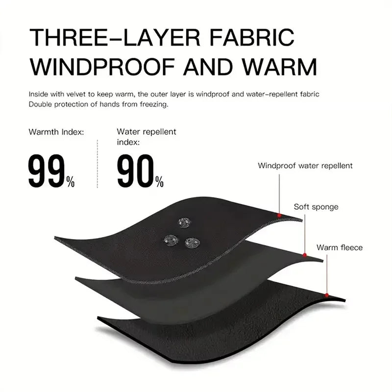 Touchscreen Winter Gloves Waterproof & Windproof Warm