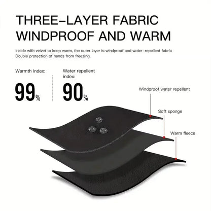 Touchscreen Winter Gloves Waterproof & Windproof Warm