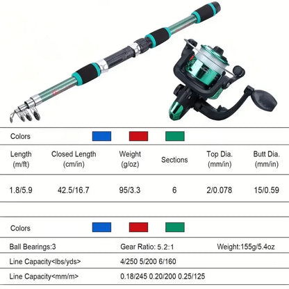 Telescopic Fishing Rod Kit with Spinning Reel & Baits