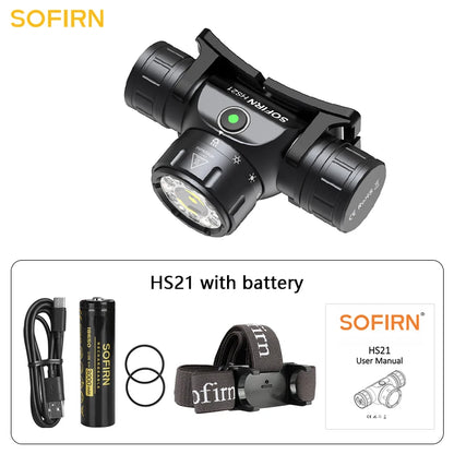 2000lm USB-C Rechargeable LED Headlamp for Camping & Hiking