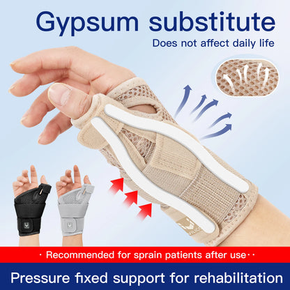 Wrist Thumb Support Brace for Pain Relief & Stability