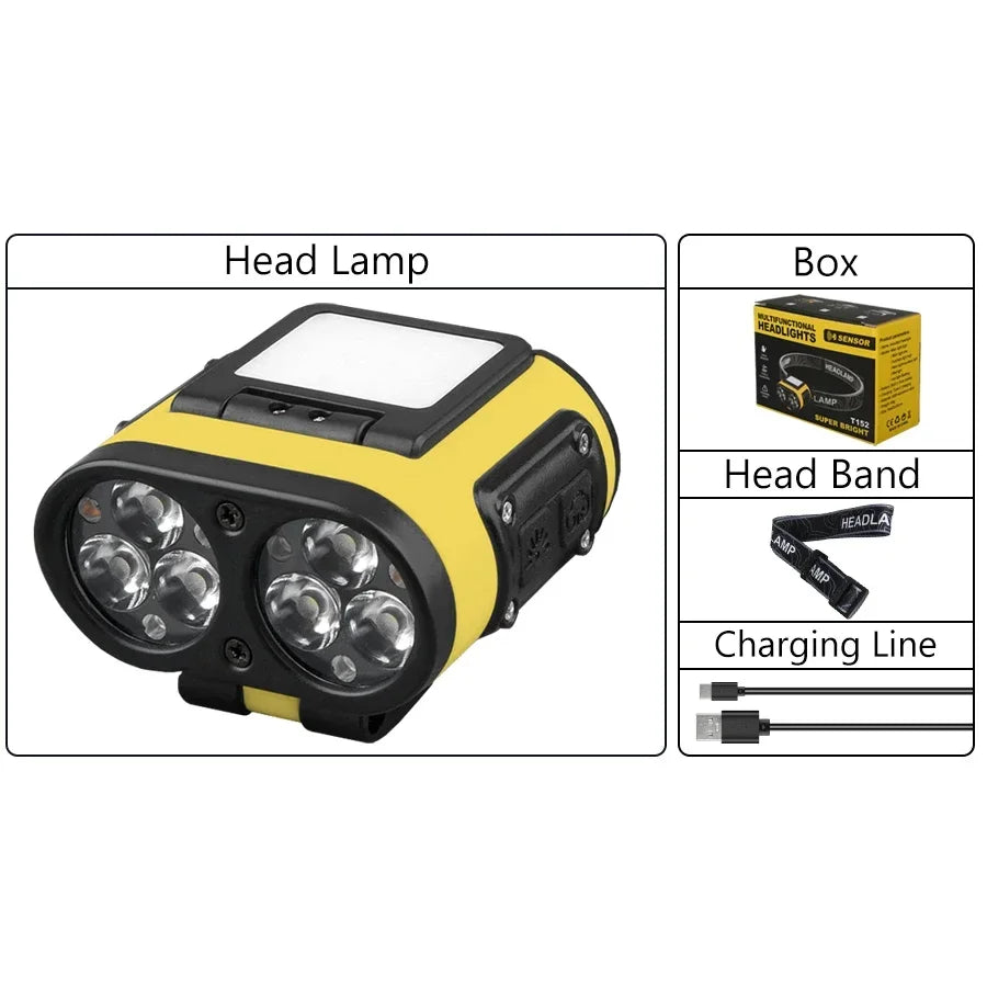 Rechargeable LED Headlamp with Motion Sensor