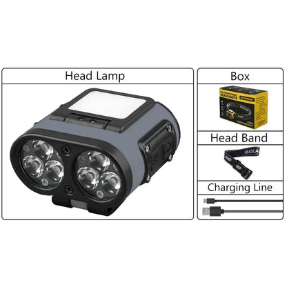 Rechargeable LED Headlamp with Motion Sensor