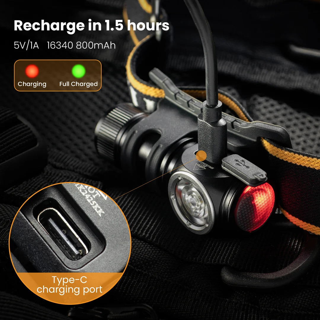 Sofirn HS10 USB-C Mini Headlamp 1100lm Bright Light