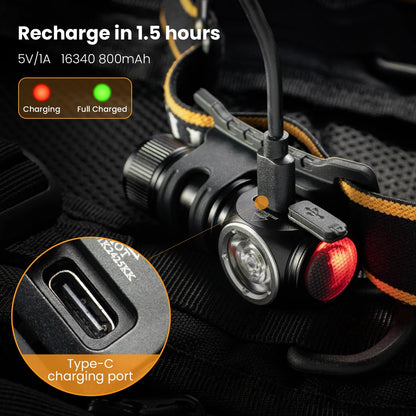 Sofirn HS10 USB-C Mini Headlamp 1100lm Bright Light