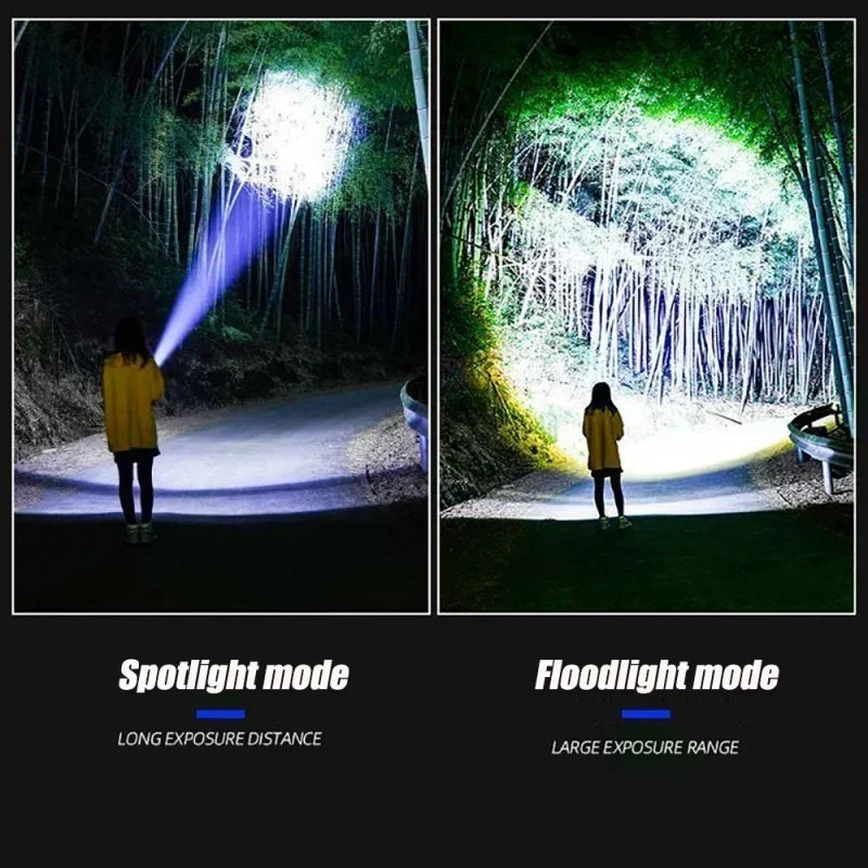Ultra Bright LED Flashlight with Built-in Rechargeable Battery