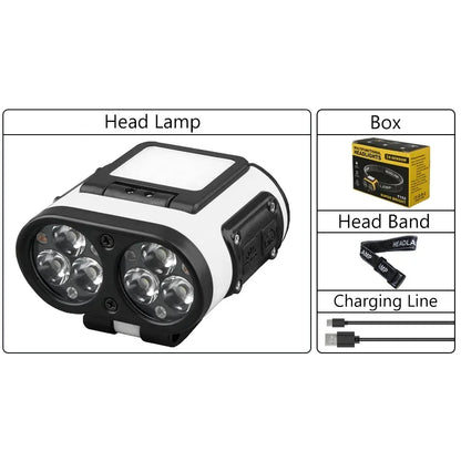 Rechargeable LED Headlamp with Motion Sensor