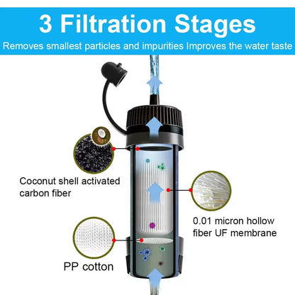 Portable Water Filter for Camping & Emergency Use