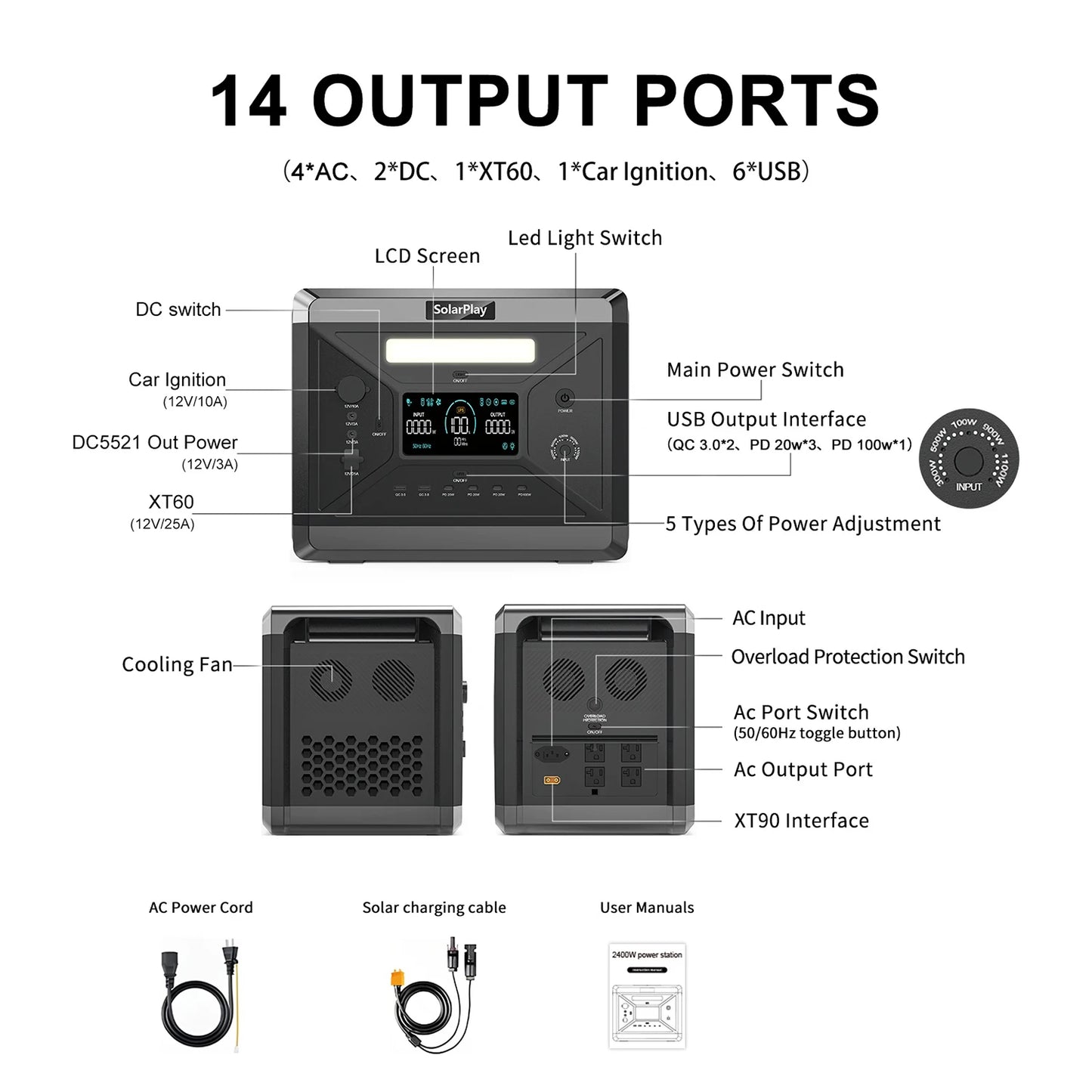 Portable Power Station 2160Wh High Capacity Backup