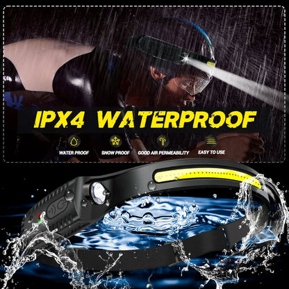 Rechargeable Motion Sensor LED Headlamp for Camping