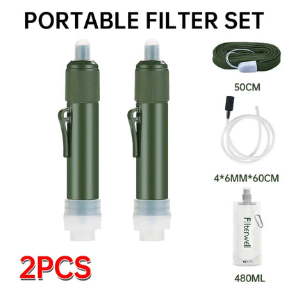 Mini Portable Water Filter Straw – Safe & Lightweight