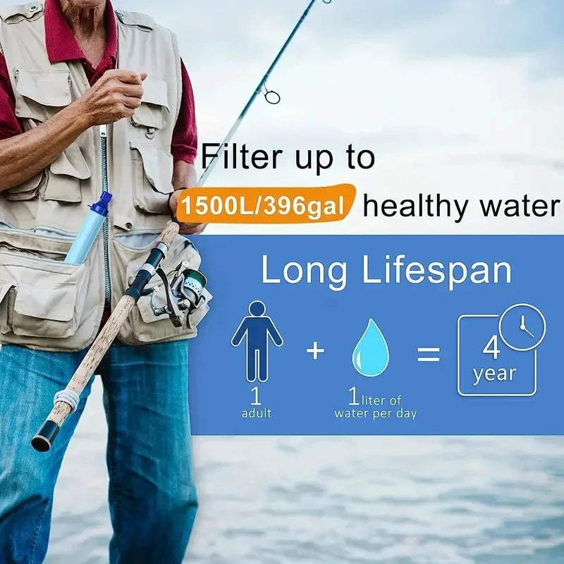 Personal Water Filter for Camping & Emergency Hydration