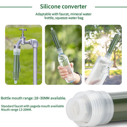 Mini Carbon Survival Water Purifier Filter Straw – Safe Drinking Outdoors