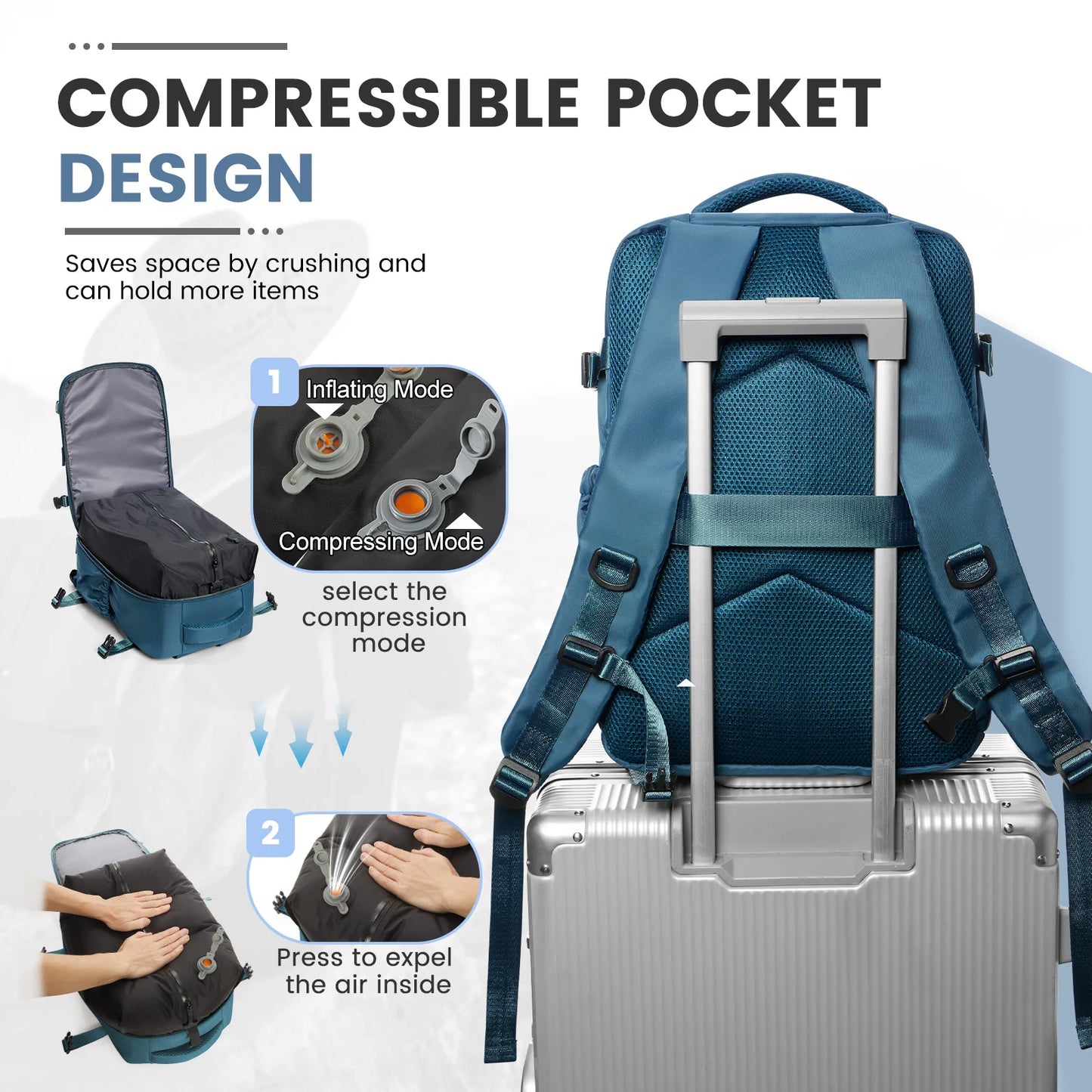 Vacuum Compression Backpack Carry-On Save Space Travel
