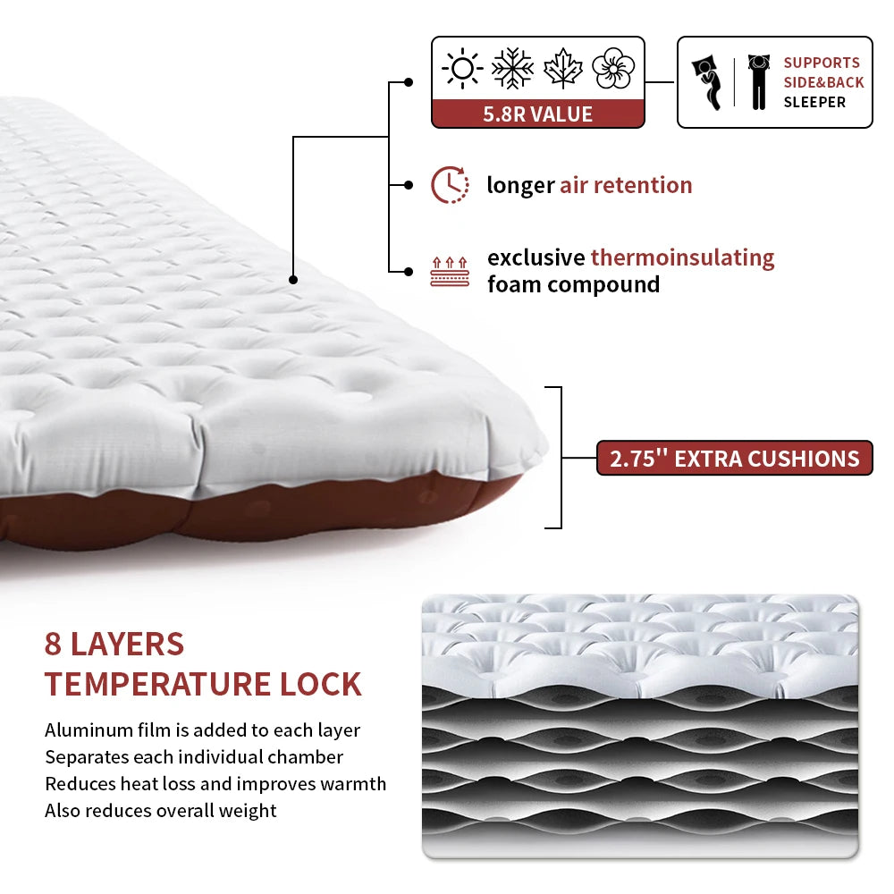 Inflatable Camping Sleeping Pad for Warm Comfortable Sleep