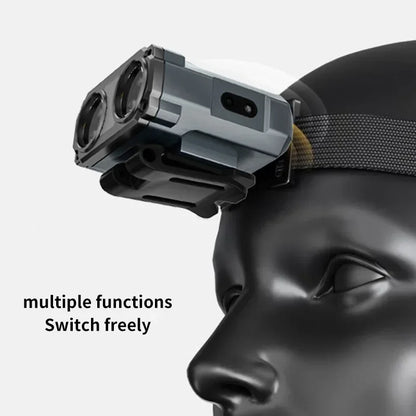 Rechargeable LED Headlamp with Motion Sensor
