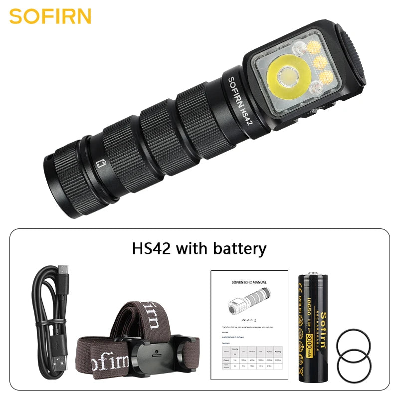 Sofirn HS42 Headlamp 2100lm Rechargeable USB-C Light