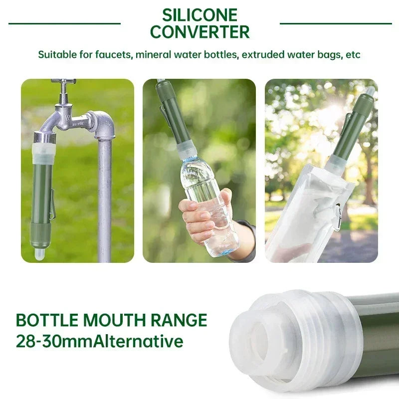 Mini Portable Water Filter Straw – Safe & Lightweight