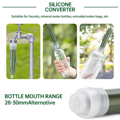 Mini Portable Water Filter Straw – Safe & Lightweight