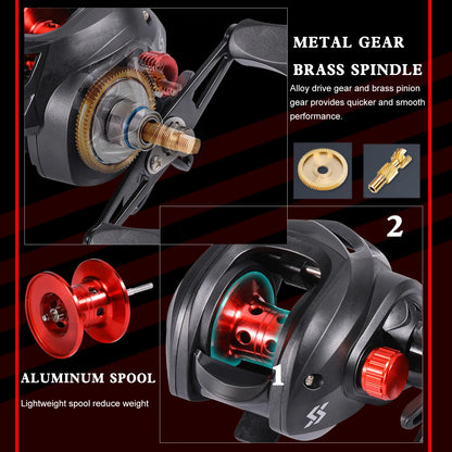 Baitcasting Fishing Rod & Reel Kit – Bass Ready