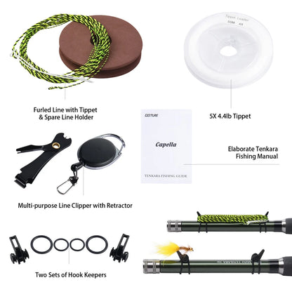 Tenkara Fly Fishing Rod Combo – Ultralight Carbon Fiber