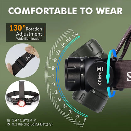 Sofirn HS21 Rechargeable LED Headlamp 2000lm