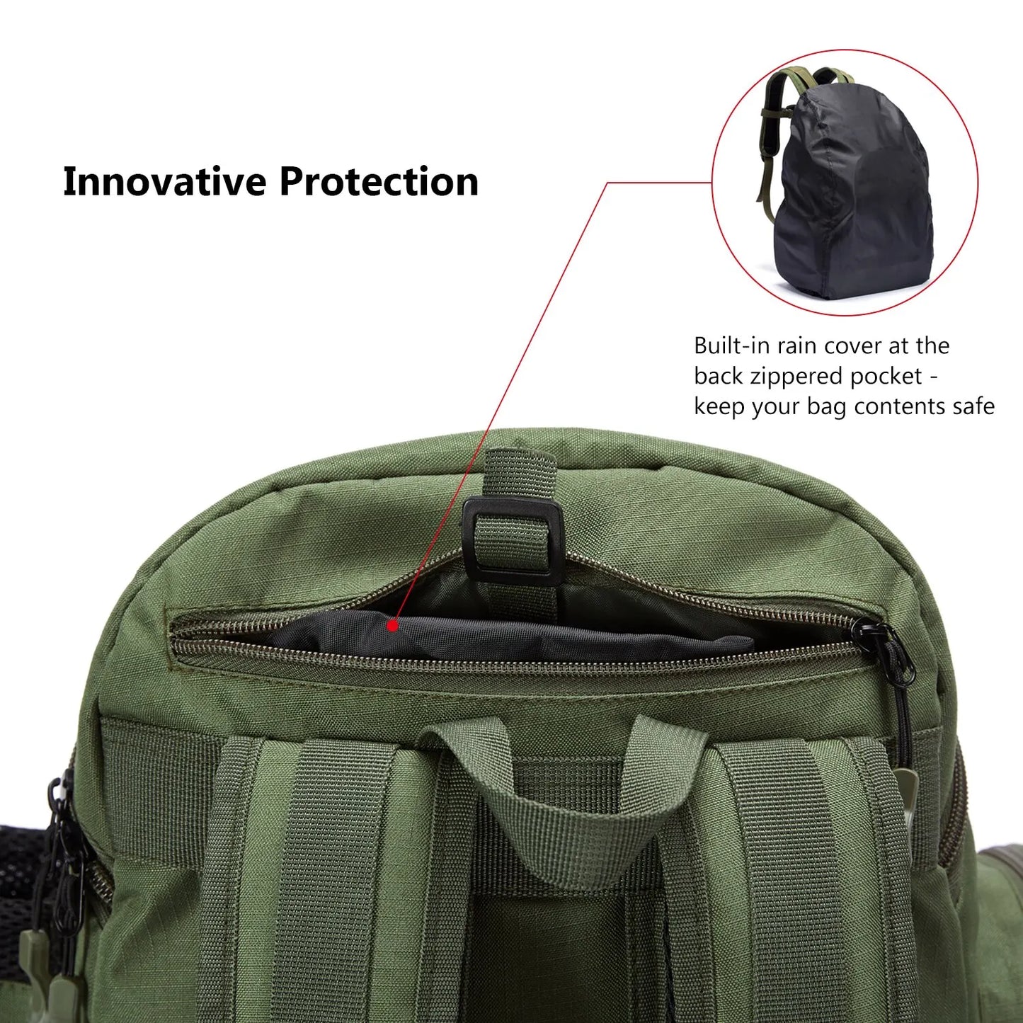 Fishing Tackle Backpack Lightweight Gear Organizer
