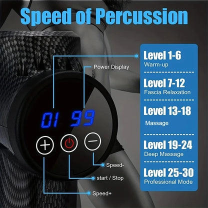 Deep Muscle Massage Gun for Body & Neck Relaxation