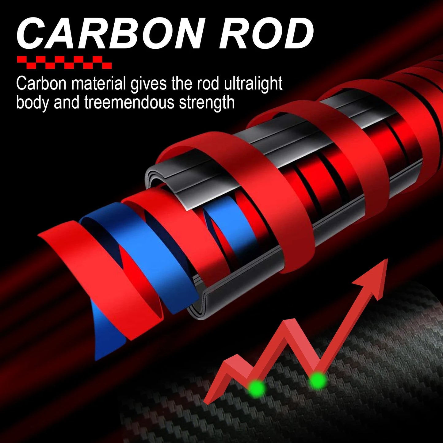 Carbon Fiber Fishing Rod Combo – Lightweight & Powerful