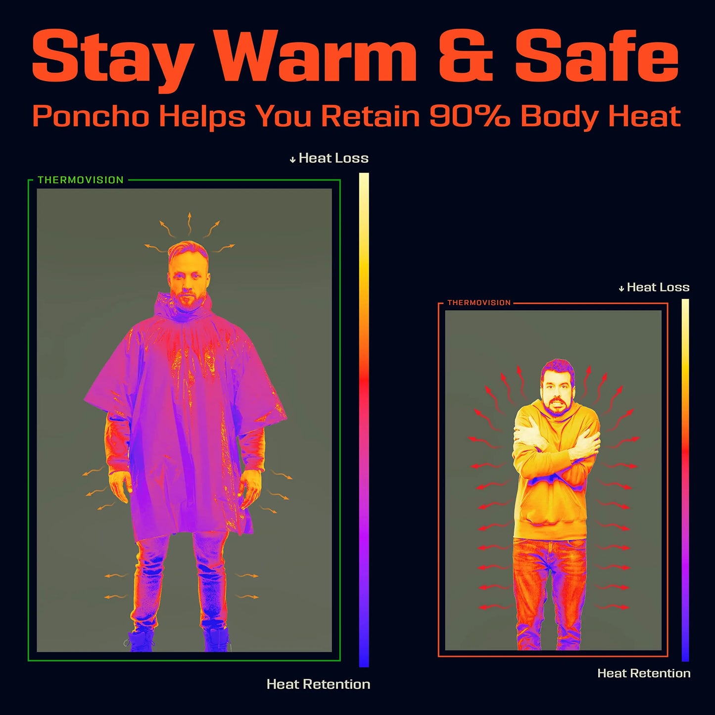 Emergency Rain Poncho with Thermal Heat Protection