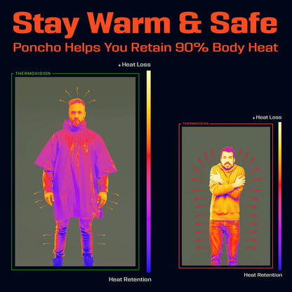 Emergency Rain Poncho with Thermal Heat Protection