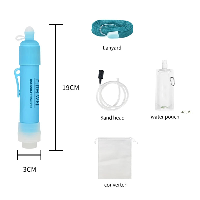Mini Carbon Survival Water Purifier Filter Straw – Safe Drinking Outdoors