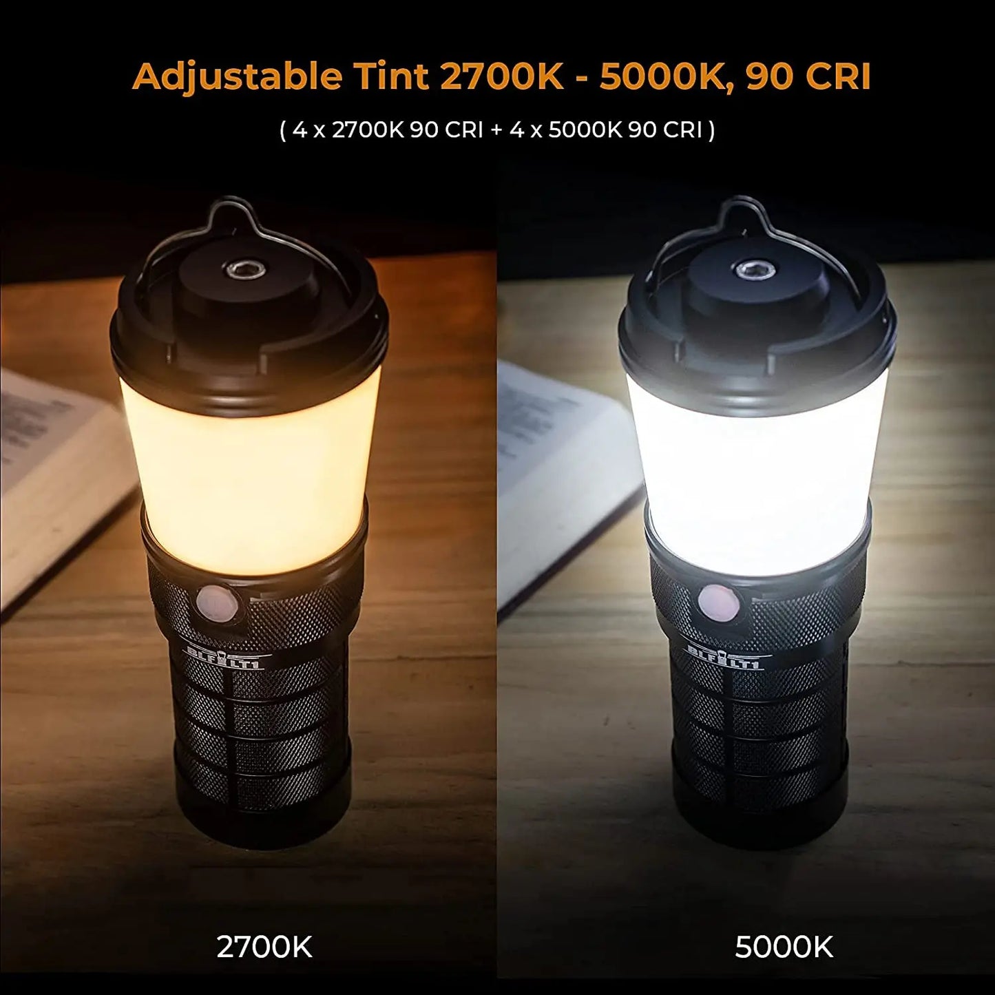 Sofirn BLF LT1 LED Camping Light – Super Bright Lantern