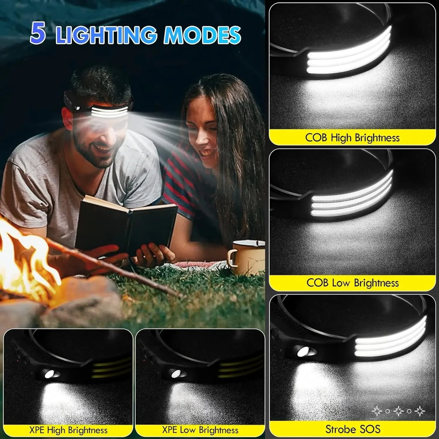 Rechargeable LED Headlamp 230° Wide Beam Hands-Free