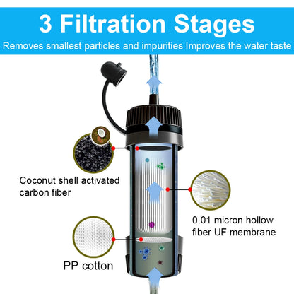 Portable Water Filter Straw – Safe Drinking Anywhere