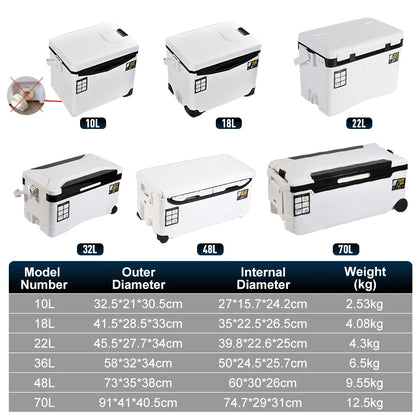 Fishing Cooler Box for Fresh Catch Storage