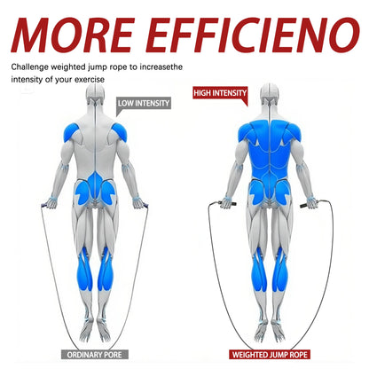 Weighted Jump Rope – Burn Fat & Tone Muscles Fast