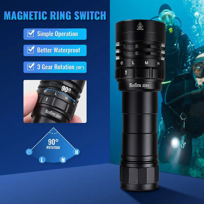 Rechargeable Diving Flashlight 3000LM Waterproof Power