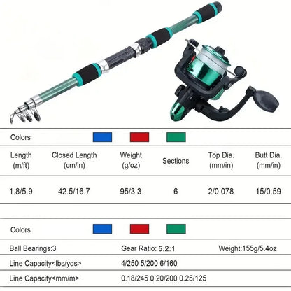 Telescopic Fishing Pole Set – Portable Full Kit