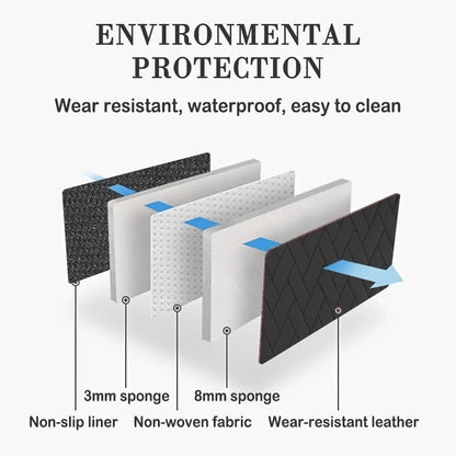 Leather Trunk Mat – Waterproof Non-Slip Tesla Model Y Liner