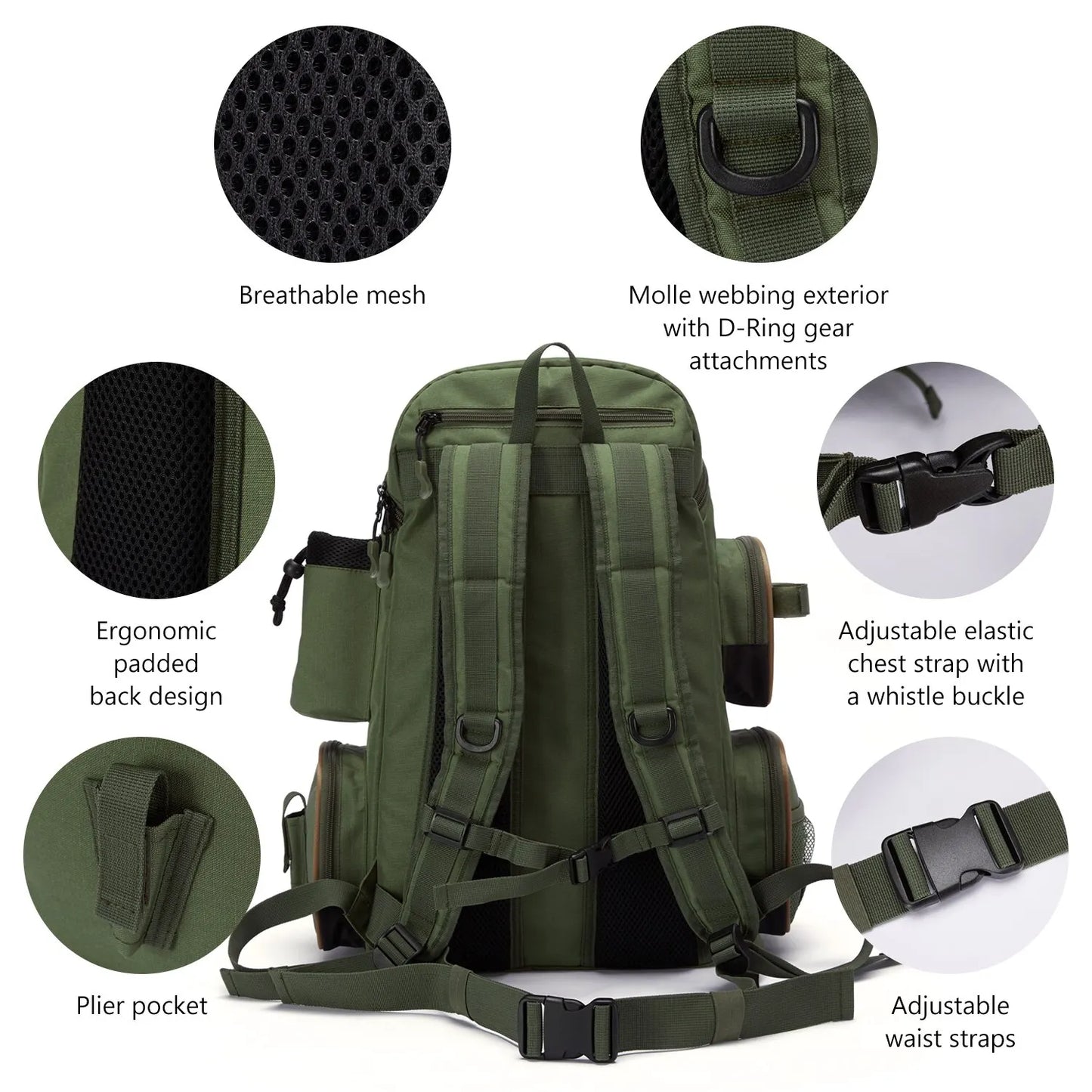 Fishing Tackle Backpack Lightweight Gear Organizer