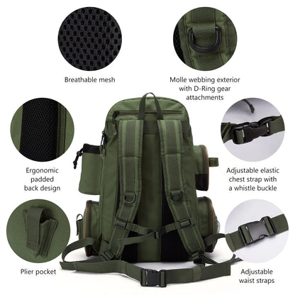 Fishing Tackle Backpack Lightweight Gear Organizer